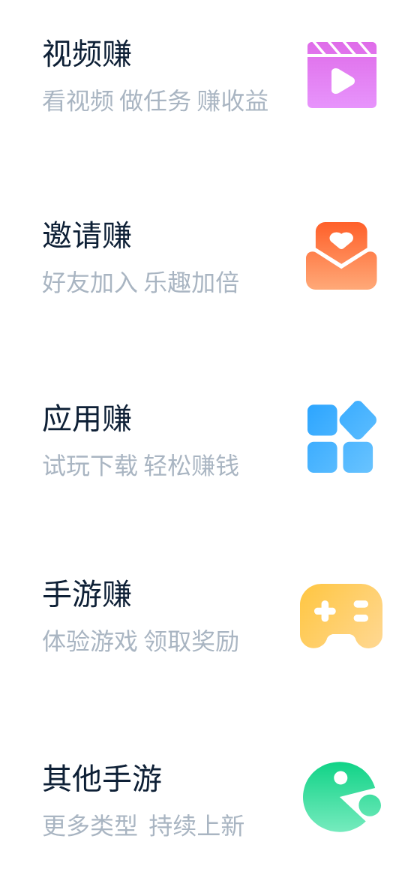 任务赚钱类型